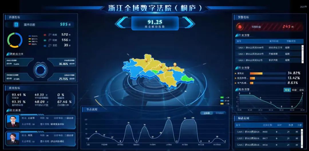 杭州這項環(huán)境監(jiān)測制度比原來的好，屬于首創(chuàng)